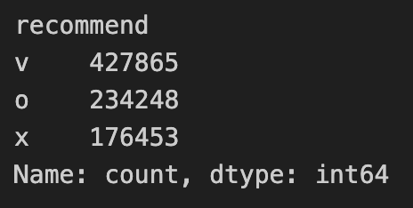 EDA of Recommendation Classification